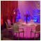 Luminous tables