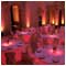 Luminous tables