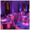 Luminous tables
