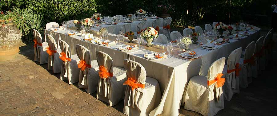 Reception Settings