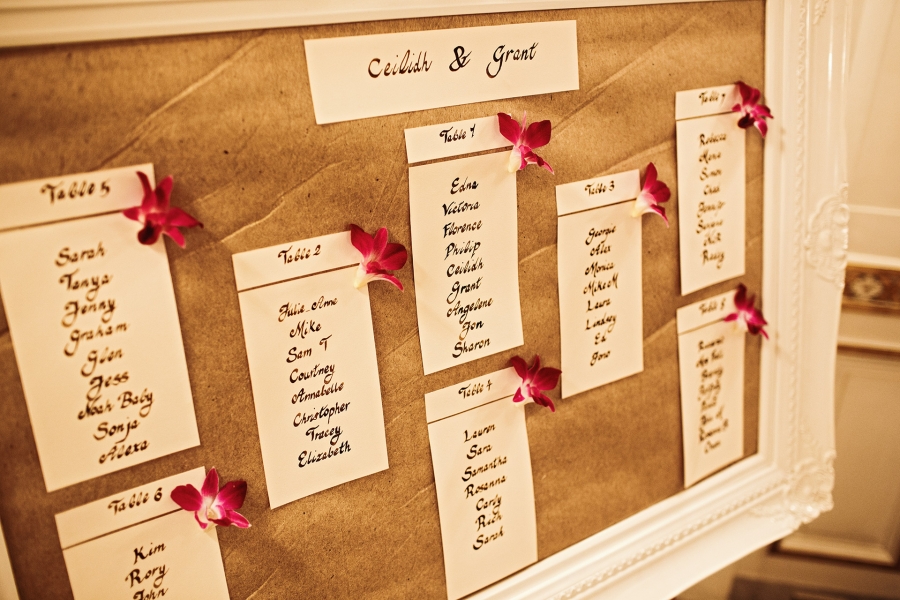 Villa Cora and Church at city center of Florence