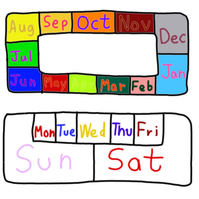 Days and Months