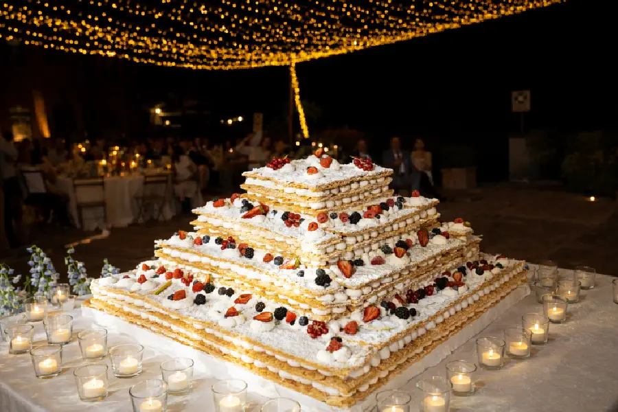 How to use the wedding cake guide
